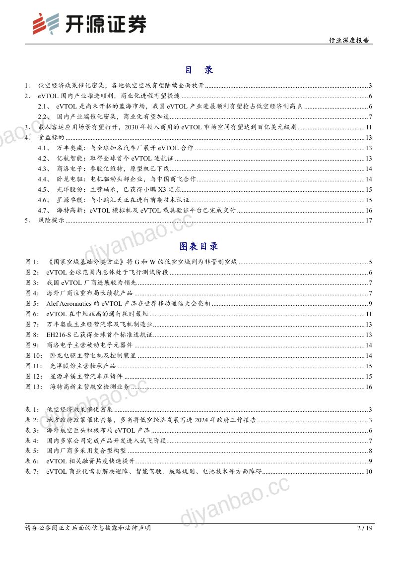 电力设备行业深度报告:2024年或是低空经济元年-240311(19页) 第2页