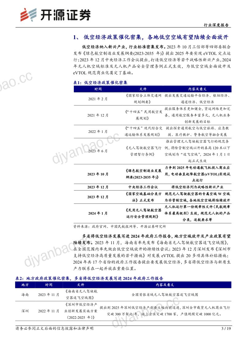 电力设备行业深度报告:2024年或是低空经济元年-240311(19页) 第3页