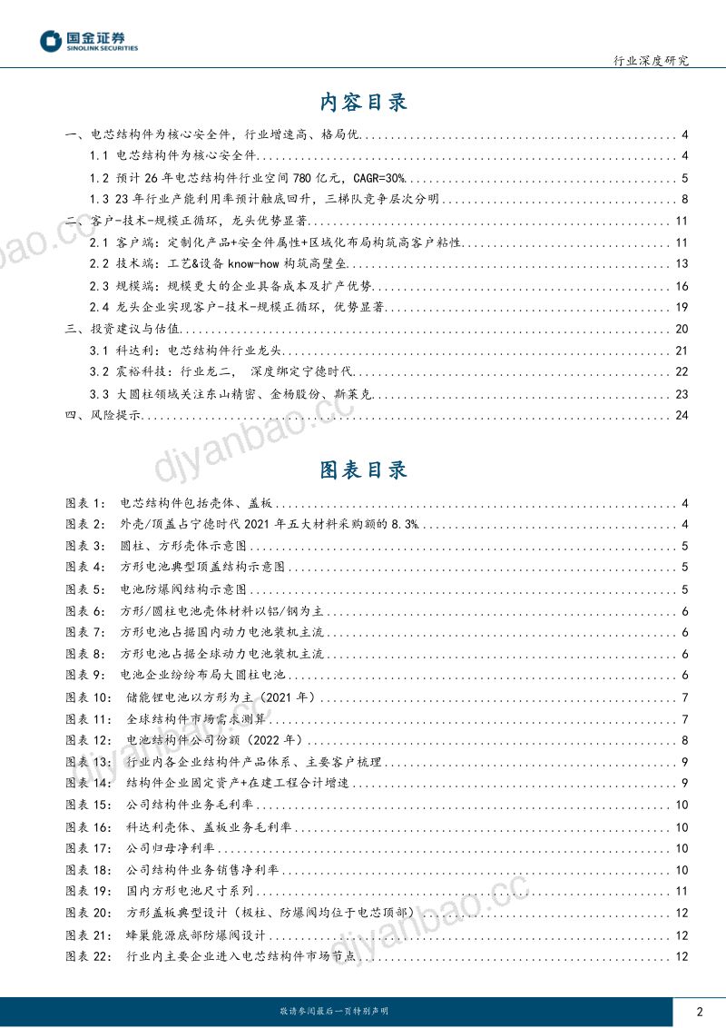 电芯结构件行业深度:产能利用率触底客户、技术、规模筑壁垒-240316(26页) 第2页