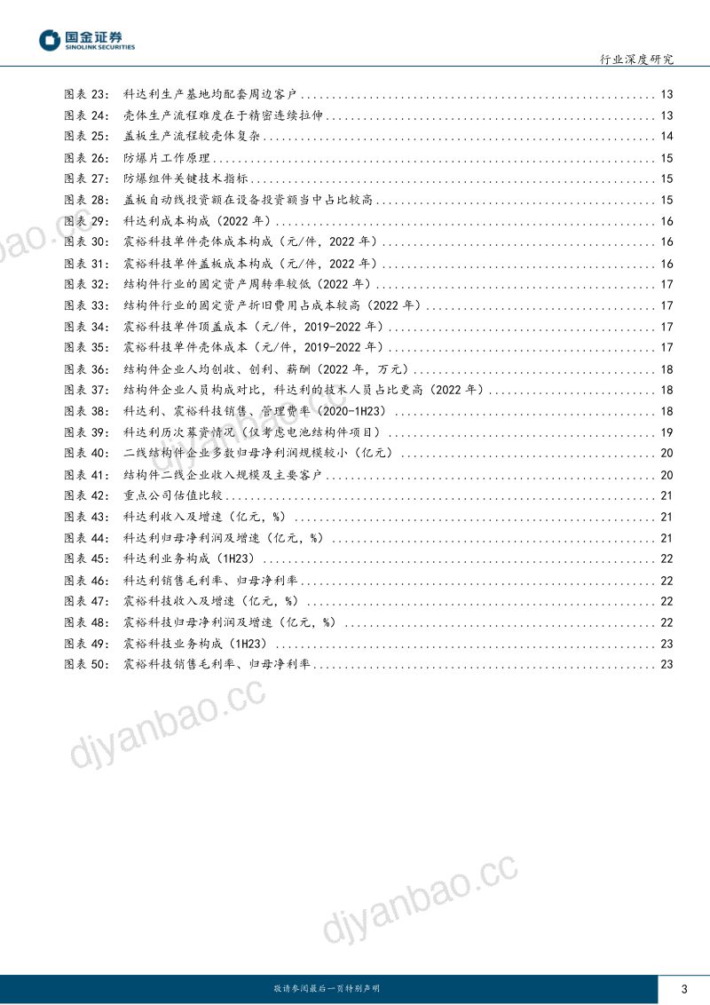 电芯结构件行业深度:产能利用率触底客户、技术、规模筑壁垒-240316(26页) 第3页