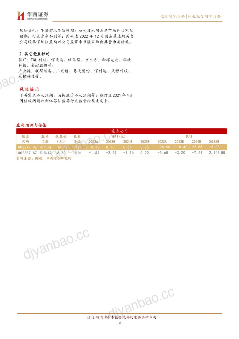 面板行业复苏系列报告(十):涨价有望重回高点屏厂盈利能力显著增强-240315(20页) 第2页
