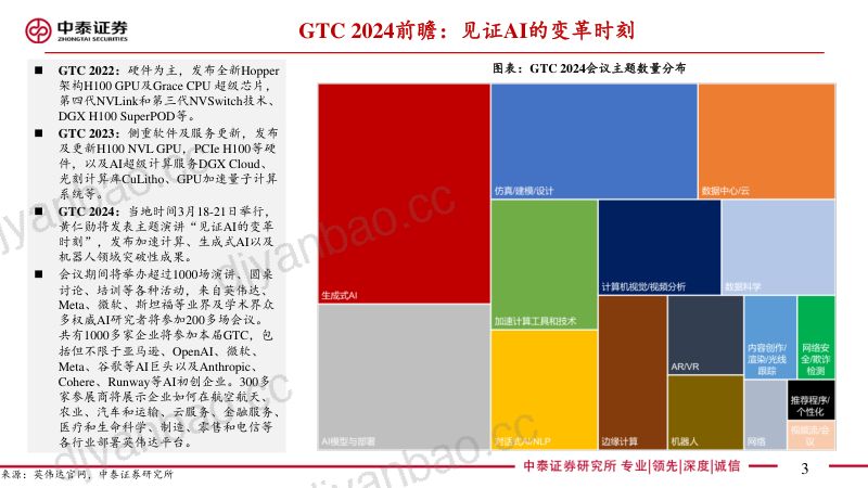 通信行业英伟达GTC专题：新一代GPU、具身智能与AI应用-240318（20页） 第3页