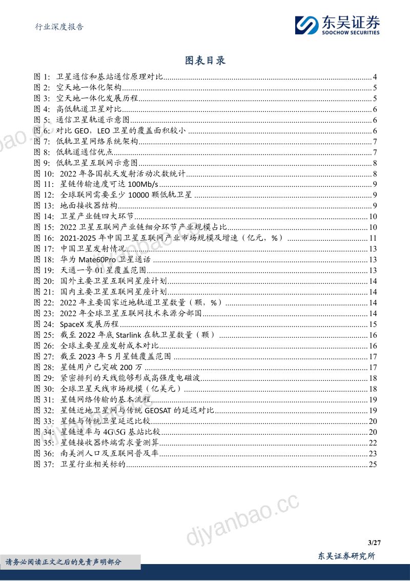 电子行业深度报告：卫星通信高速发展Starlink产业链保持领先-240319（27页） 第3页