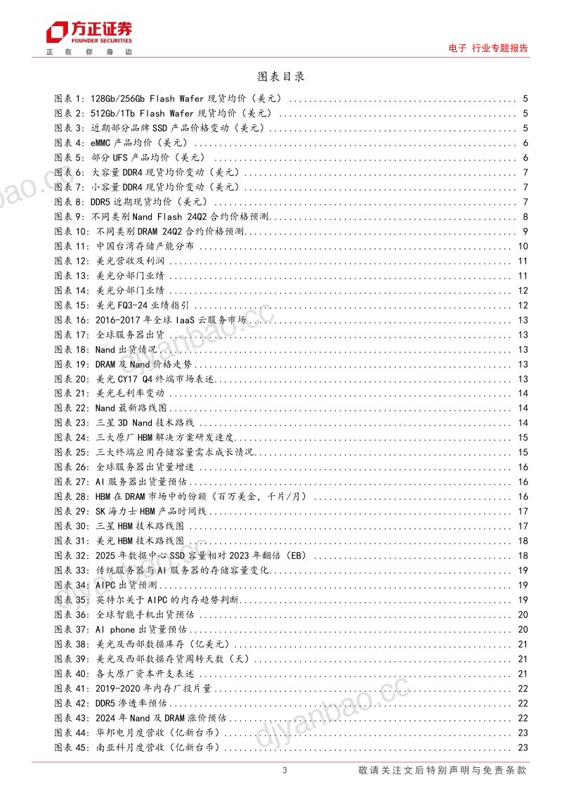 电子行业专题报告:存储专题跟踪HBM引领AI存力扩容产品切换加剧产能紧缺!-240405(26页) 第3页