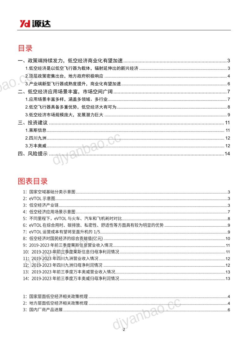 低空经济行业研究:产业支持政策频出低空经济商业进程提速-240411(15页) 第2页