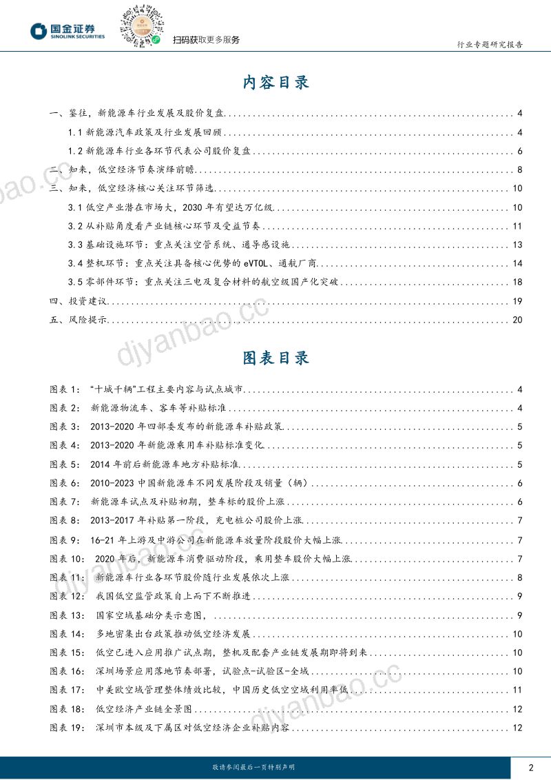低空经济航空行业研究:鉴往知来从新能源车政策推动历史看低空经济节奏演绎-240411(22页) 第2页