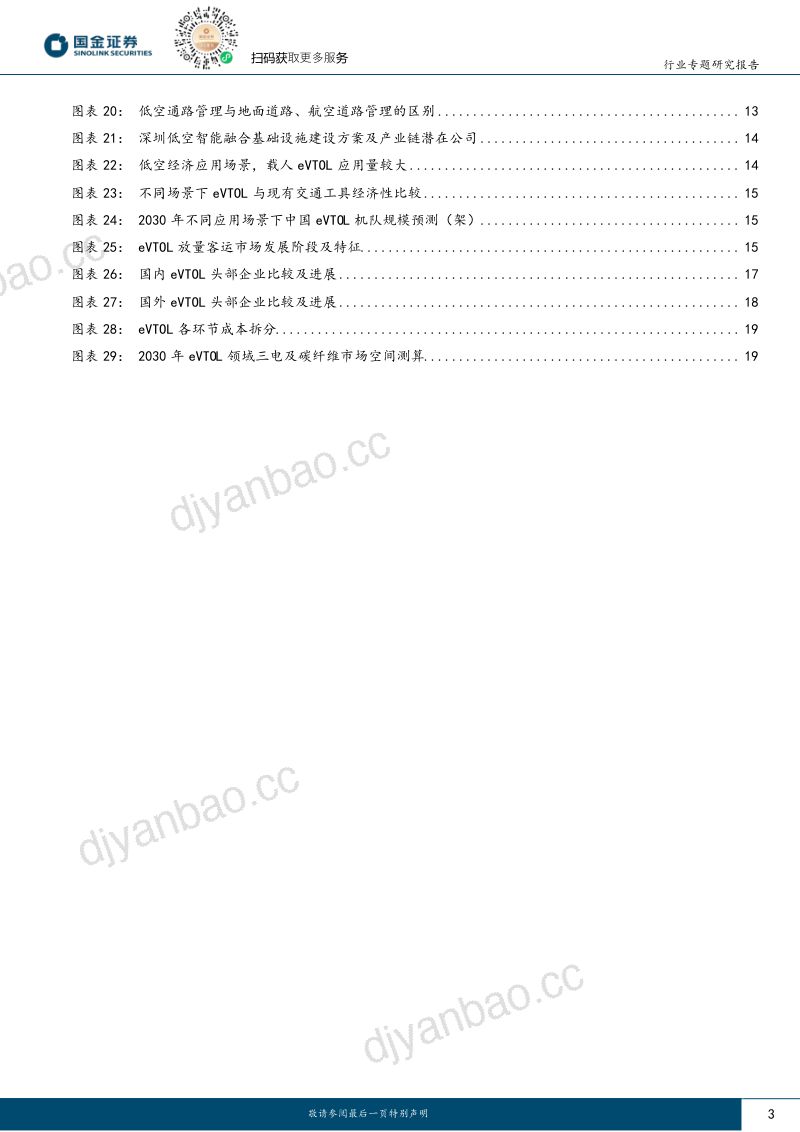低空经济航空行业研究:鉴往知来从新能源车政策推动历史看低空经济节奏演绎-240411(22页) 第3页