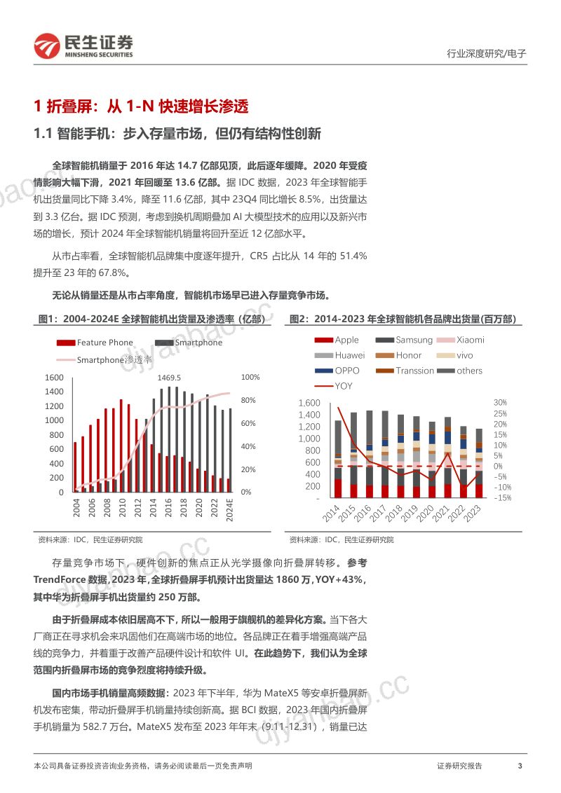 电子行业深度报告：折叠屏加速渗透把握有斜率的创新-240422（48页） 第3页