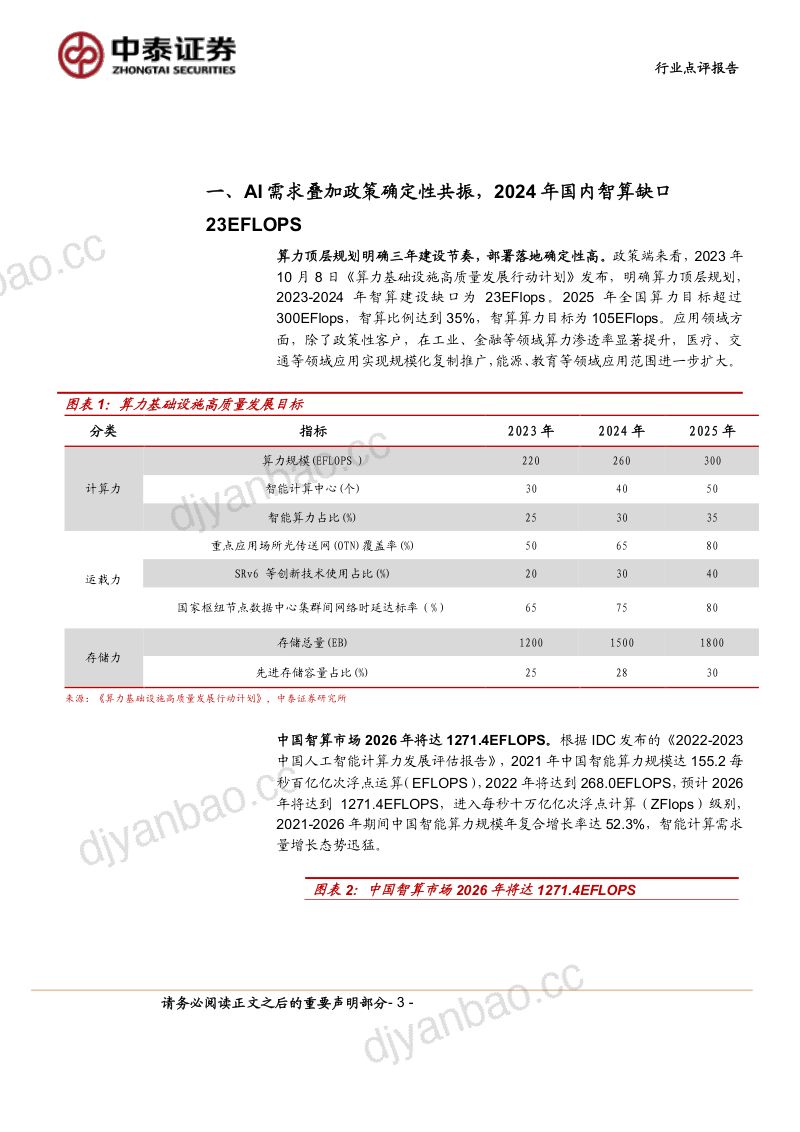 计算机行业算力景气度跟踪：AI服务器订单一览-240421（19页） 第3页