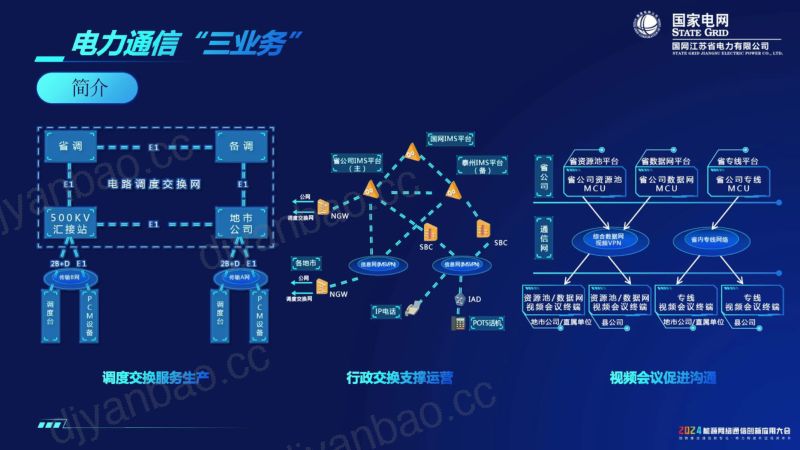 2024低空经济监管政策、济核心载体eVTOL市场空间及产业链相关标的分析报告(53页) 第2页