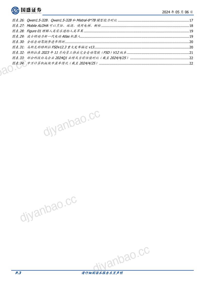 计算机行业深度：准备迎接科技时间-240506（24页） 第3页