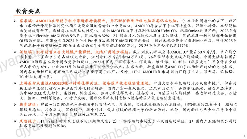 电子行业显示面板专题系列之二：AMOLED需求提振产业链国产化是趋势-240510（32页） 第2页