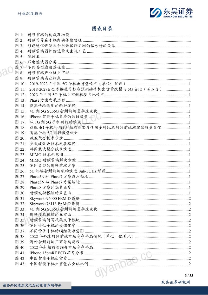 半导体行业深度报告：手机销量持稳看好5G手机持续渗透下的国产模组替代趋势-240512（33页） 第3页