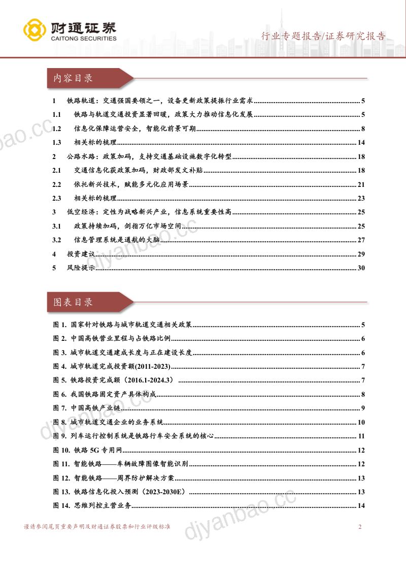 计算机行业专题报告:交通信息化景气度如何?-240516(31页) 第2页