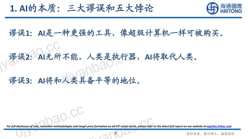 计算机行业AI革命:机遇与风险-240516(29页) 第3页