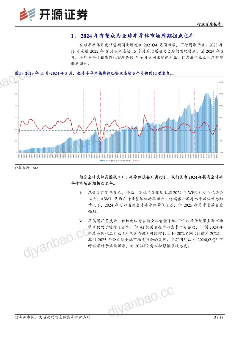 半导体设备行业:周期拐点渐近国产替代2.0时代开启-240528(18页) 第3页