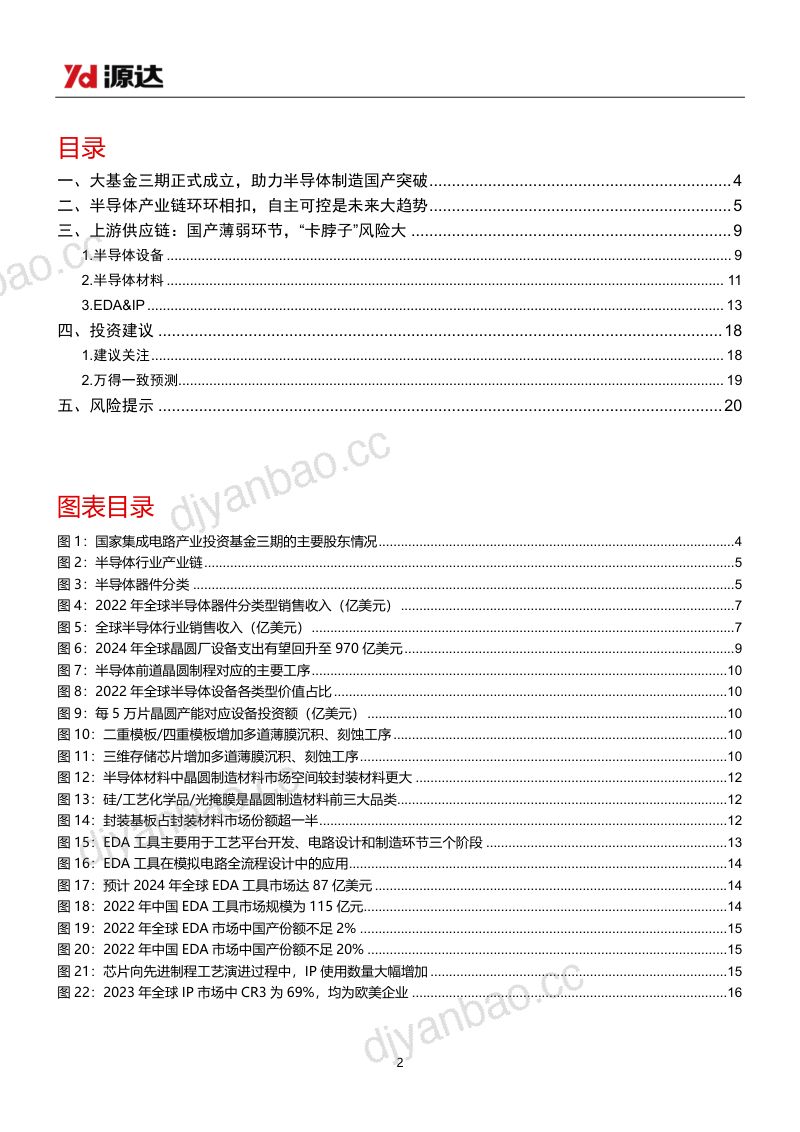 半导体行业专题研究：大基金三期正式启航半导体行业自主可控加速推进-240530（21页） 第2页