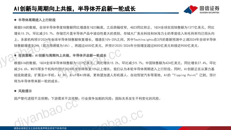 半导体行业专题：AI创新与周期向上共振半导体开启新一轮成长-240530（58页） 第3页