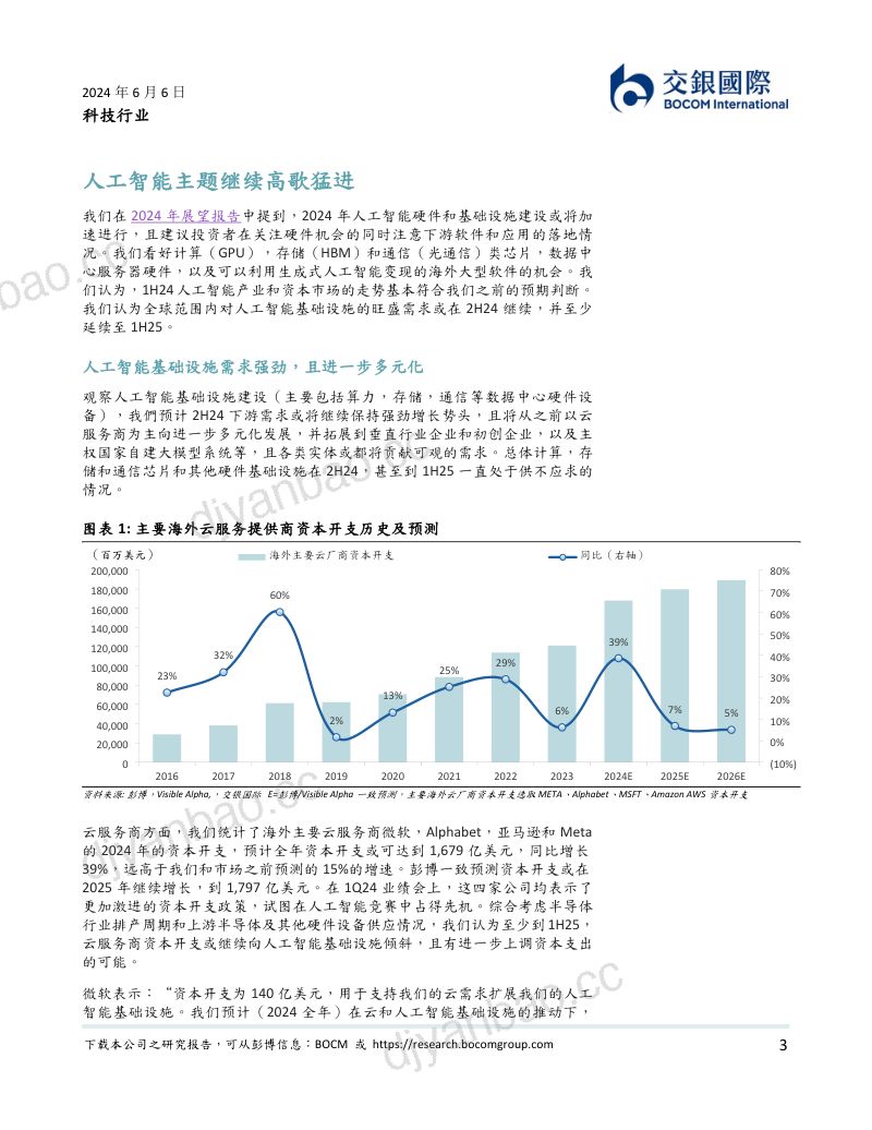 科技行业2024下半年展望：AI主题或将继续半导体或继续分化-240606（23页） 第3页