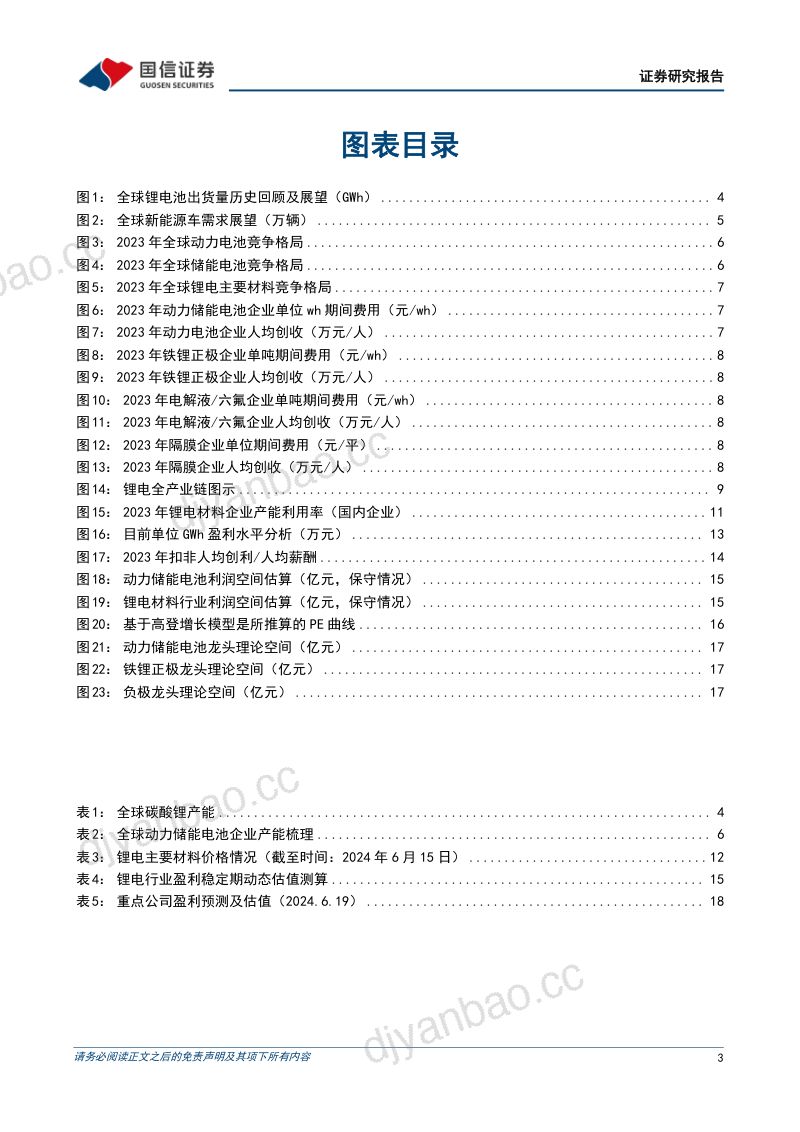 锂电行业专题:锂电中游价值寻底从竞争格局视角分析市值成长之路-240620(20页) 第3页