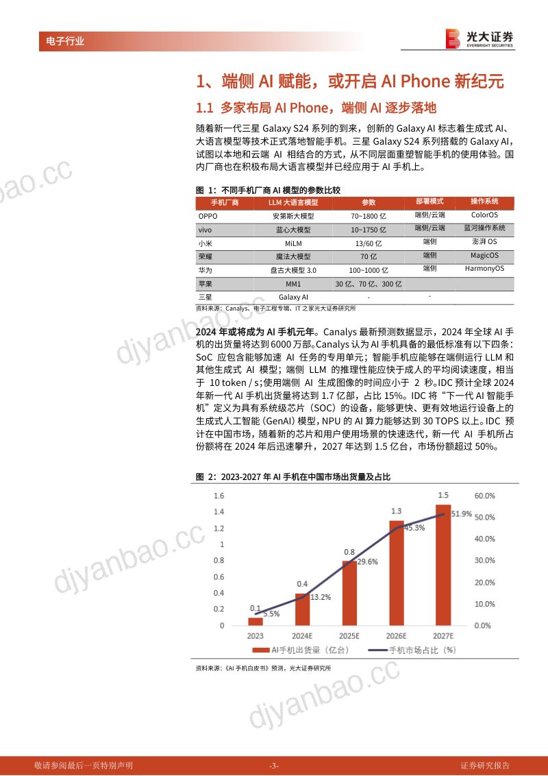 电子行业AI终端跟踪报告之一:AI终端加速落地或带动换机新周期关注产业链投资机会-240625(17页) 第3页