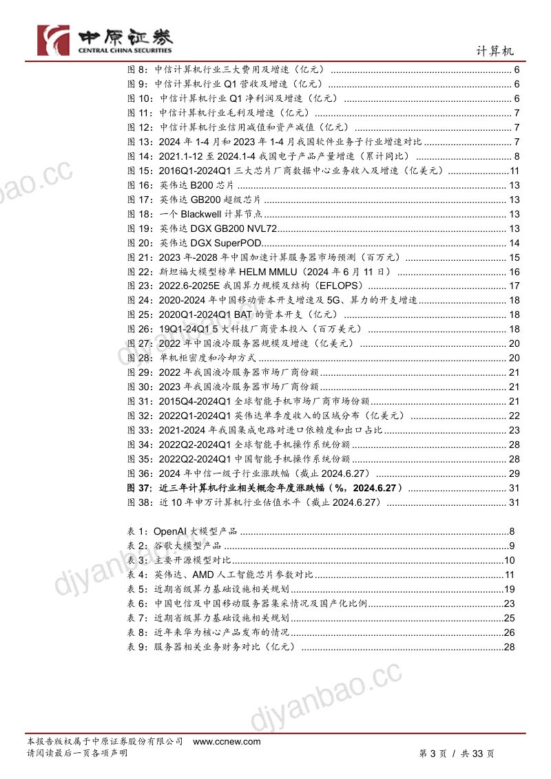 计算机行业半年度策略：AI推动智算建设加速国产IT发展小气候成型-240701（33页） 第3页