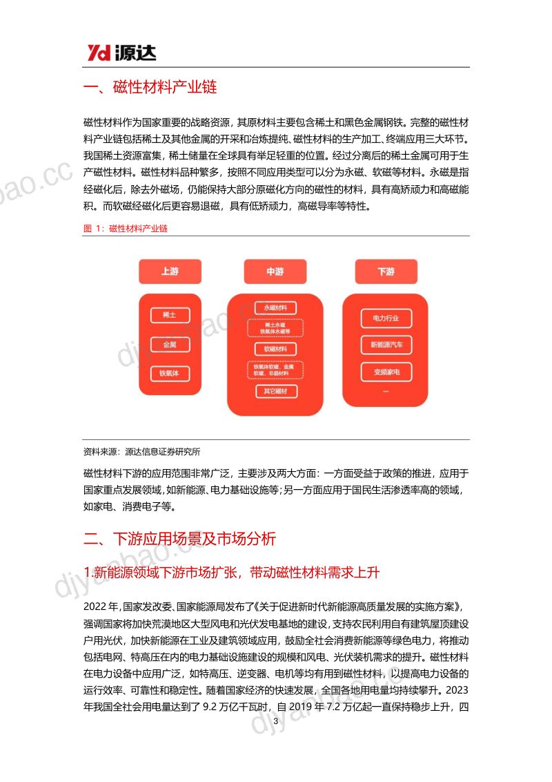 磁性材料行业研究:下游需求明确行业壁垒较高头部企业未来发展前景光明-240702(15页) 第3页