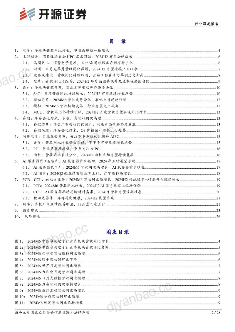 半导体行业深度报告：多板块营收复苏AI浪潮引领行业开启景气新周期-240717（28页） 第2页