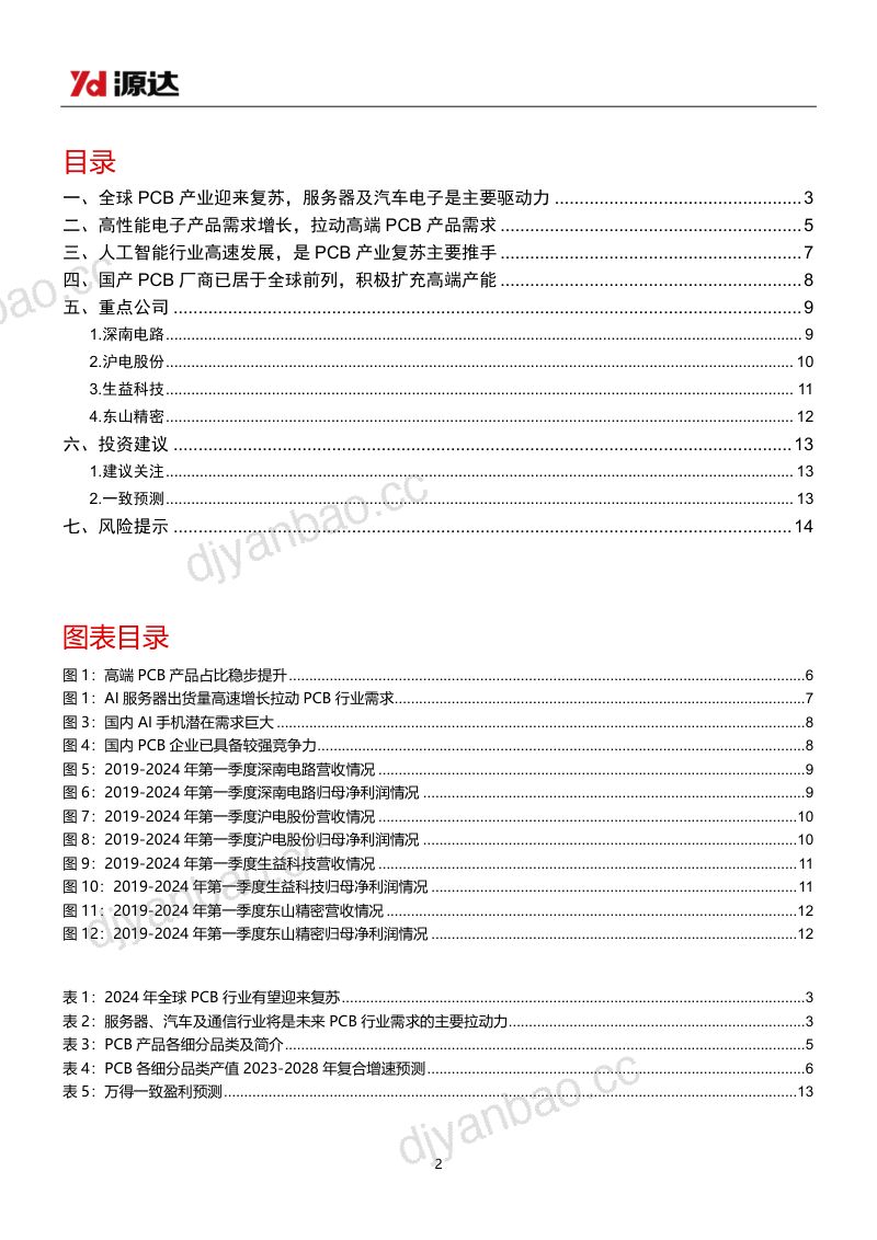 印刷电路板行业专题研究：全球PCB产业迎来复苏国内企业积极抓住AI发展机遇-240724（15页） 第2页