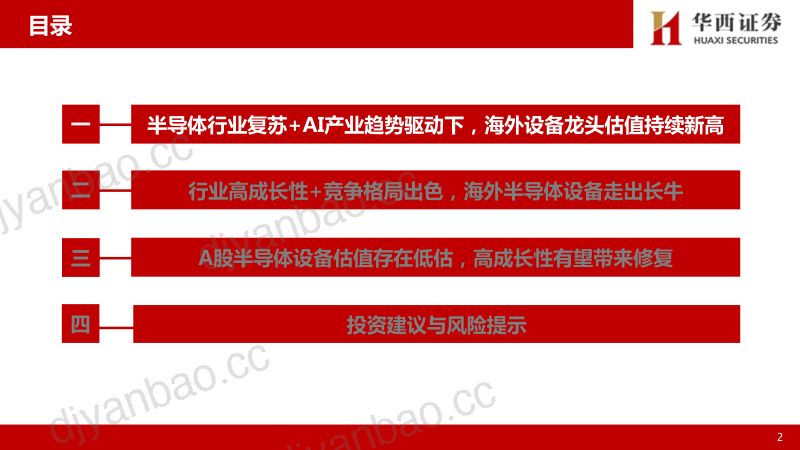 半导体设备行业专题研究：探讨海外半导体设备长牛底层逻辑看好A股硬科技资产估值修复-240722（35页） 第3页