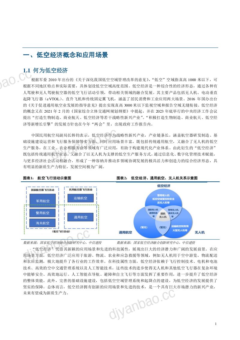2024低空经济应用场景、政策与行业现状及未来发展趋势分析报告(29页) 第3页