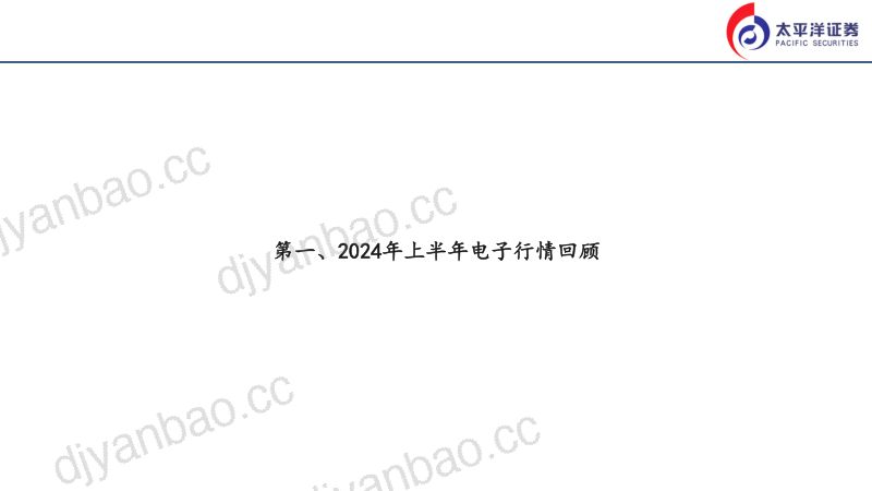 2024电子行业半年度策略报告:关注AI算力、端侧供应链及国产替代投资机会-240823(21页) 第3页