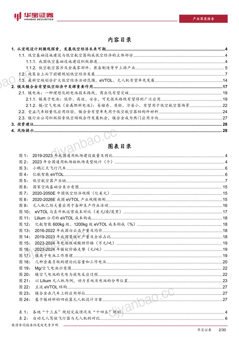 镁行业深度报告：低空经济建设持续推进镁材料有望打开低空商业化之路-240826（30页） 第2页