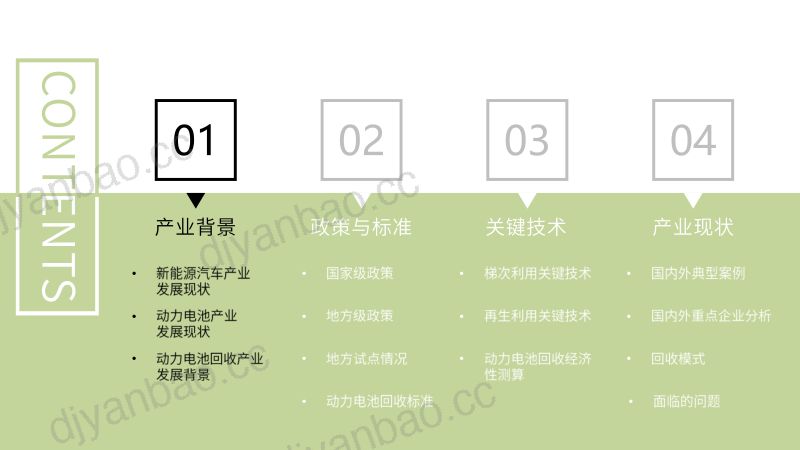 控安汽车研究院：2019动力电池回收与梯次利用产业报告（43页） 第2页