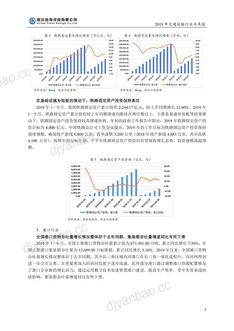 联合评级:交通运输行业2019年半年报(13页) 第2页