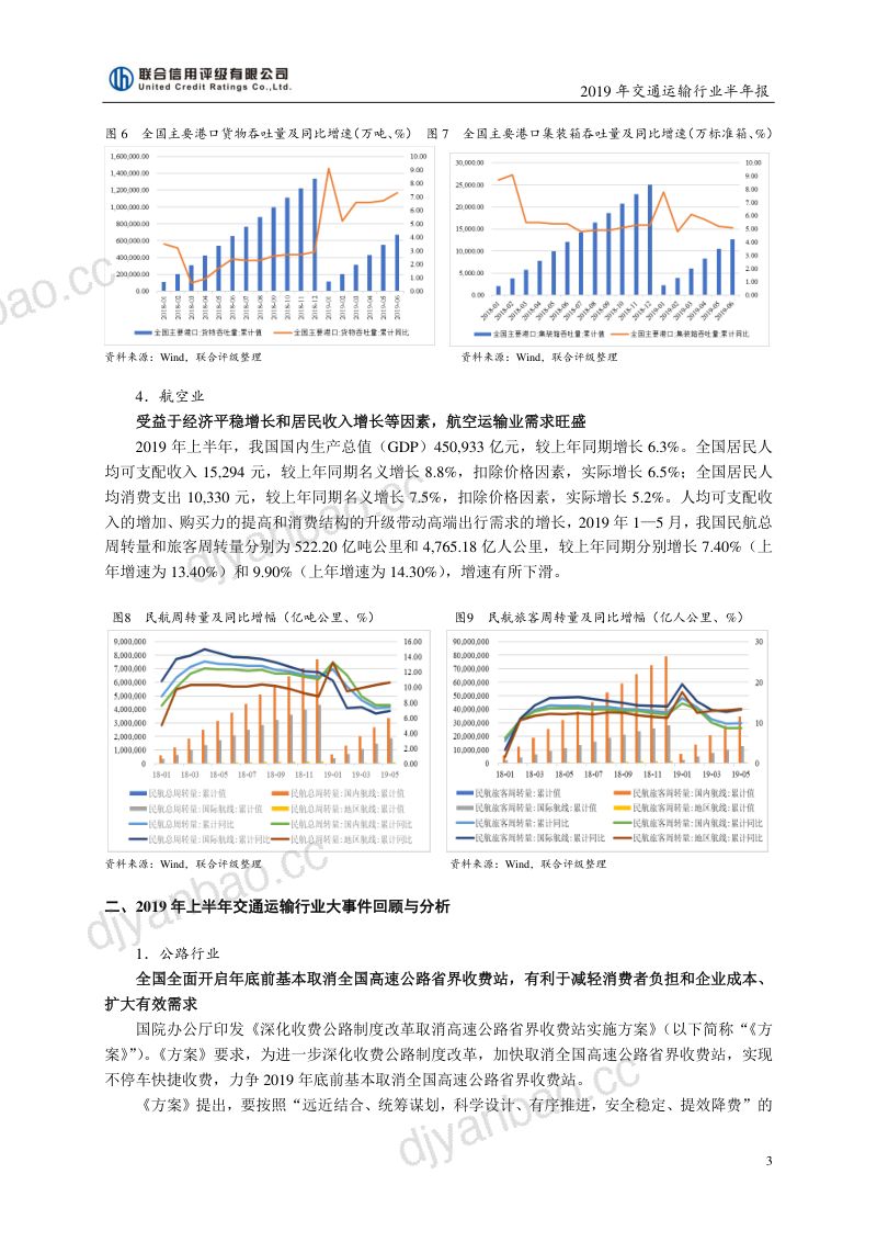 联合评级:交通运输行业2019年半年报(13页) 第3页
