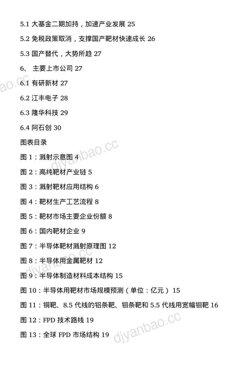 2020年我国平板显示光伏电池靶材产业市场竞争格局行业研究报告（31页） 第2页