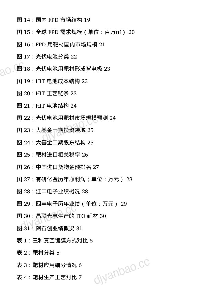 2020年我国平板显示光伏电池靶材产业市场竞争格局行业研究报告（31页） 第3页