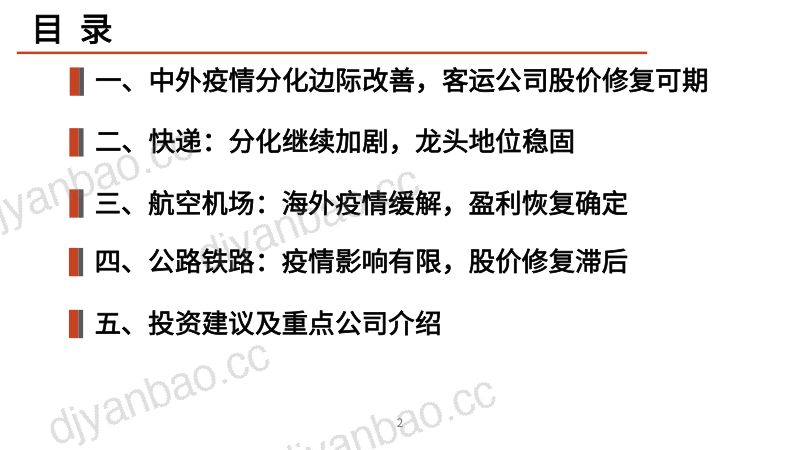 2021年交通运输行业竞争格局分析报告（20页） 第2页
