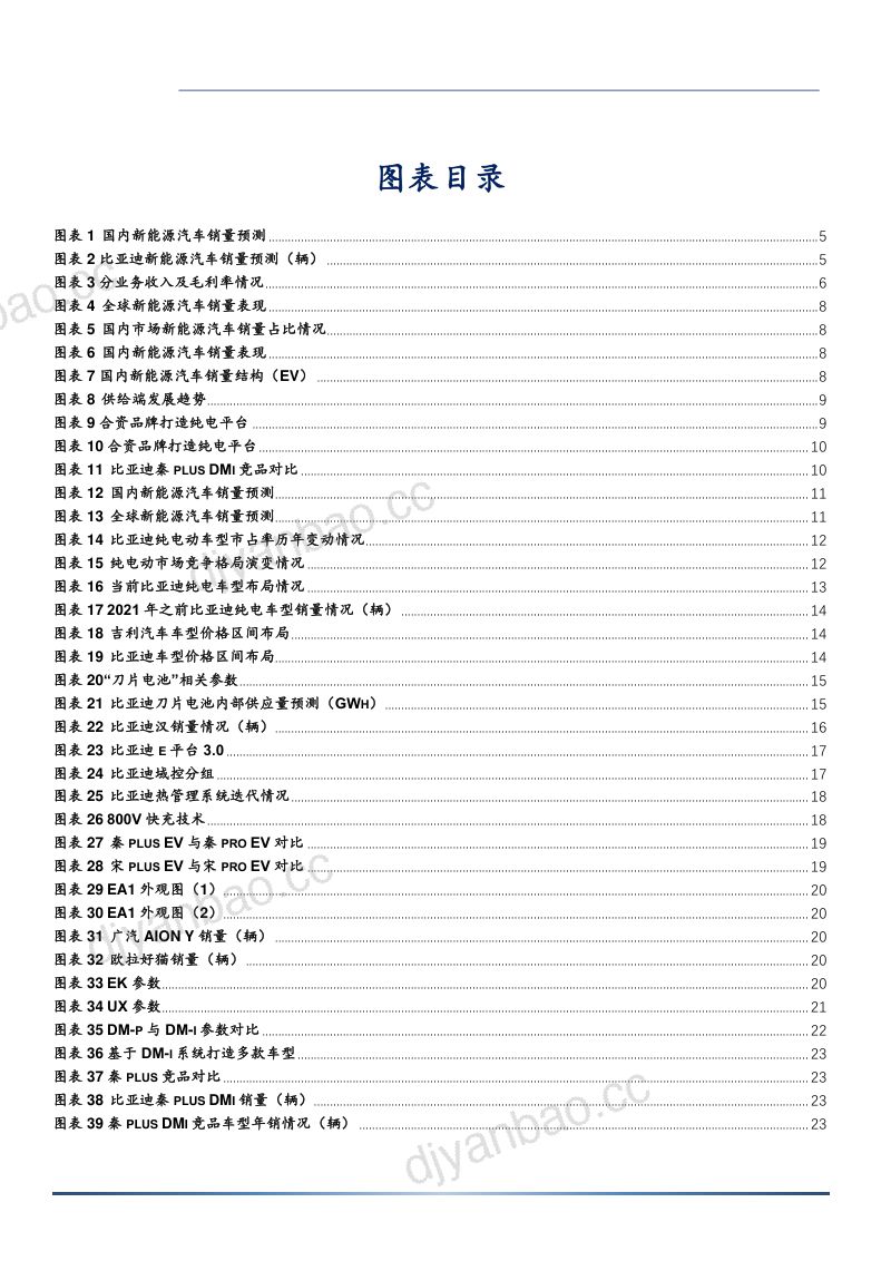 2021年新能源汽车发展前景与比亚迪车型布局分析报告（29页） 第3页