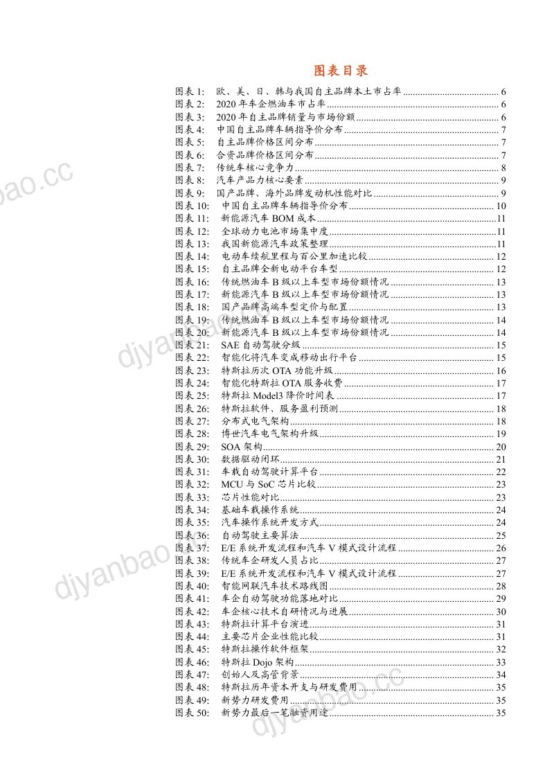 2021年汽车行业电动化与智能化发展趋势分析报告(41页) 第3页