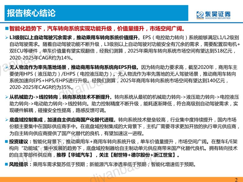 汽车与零部件行业：软件定义汽车系列深度第16篇智能化推动转向系统价值提升-210805（34页） 第2页