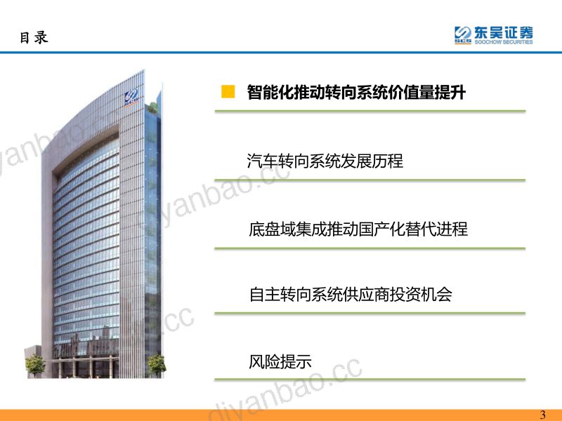 汽车与零部件行业：软件定义汽车系列深度第16篇智能化推动转向系统价值提升-210805（34页） 第3页