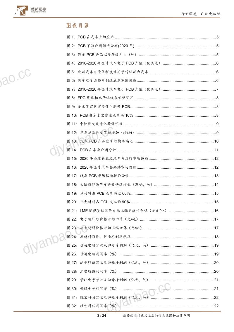 汽车PCB行业深度:智电驱动加速成长生态变革孕育巨头-211227(23页) 第3页