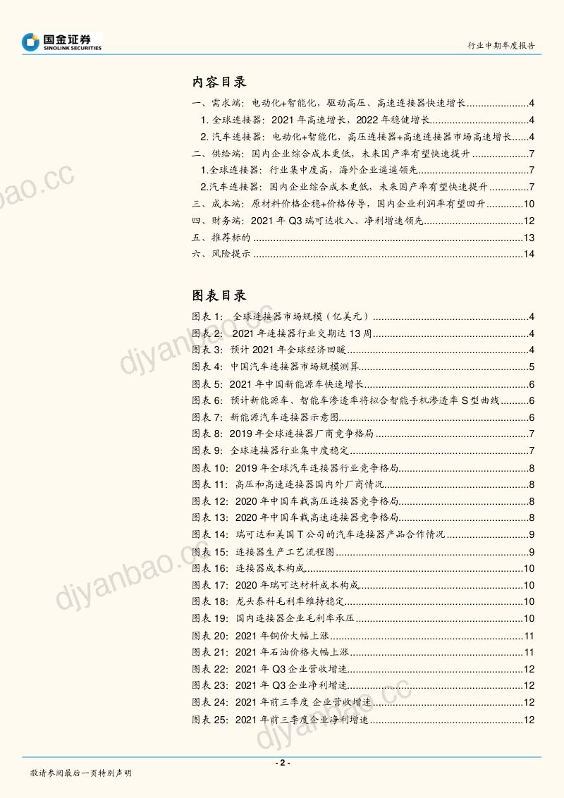 汽车电子方向行业2022年车载连接器年度策略:需求高增、国产率提升、利润率修复-20211227(14页) 第2页