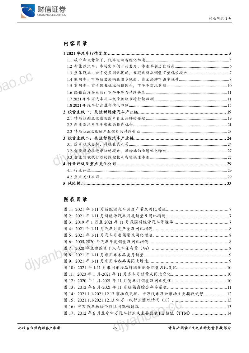 汽车行业定期策略：碳中和大背景下关注汽车电动智能化机会-211227（33页） 第2页