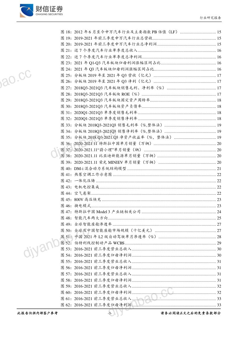 汽车行业定期策略：碳中和大背景下关注汽车电动智能化机会-211227（33页） 第3页