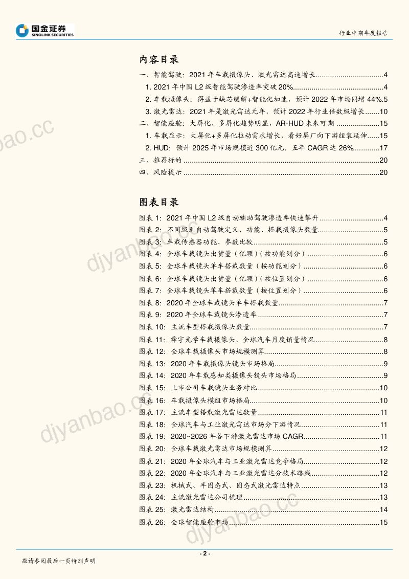汽车电子方向行业中期年度报告：2022年车载光学年度策略智能化驱动高成长转型Tier1打开长期空间-20211231（20页） 第2页