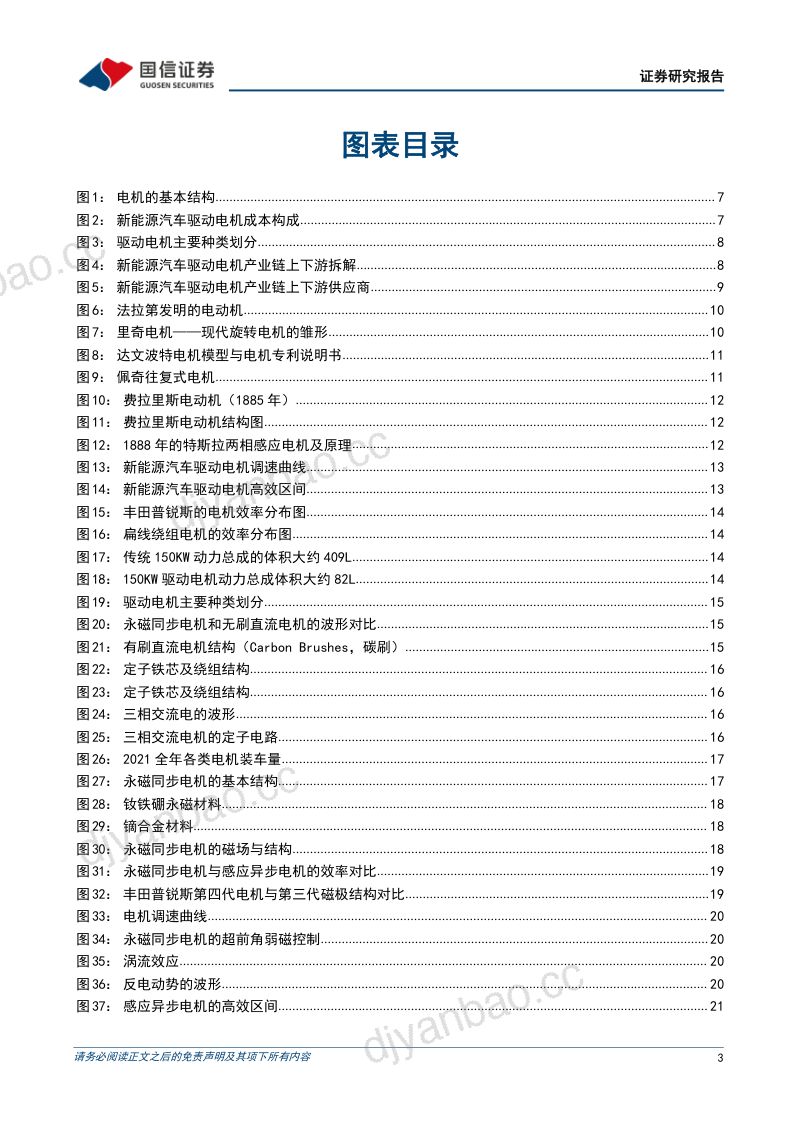 汽车零部件行业汽车前瞻研究系列(十九):新能源驱动电机的市场空间、发展趋势和产业链拆解-20220323(69页) 第3页