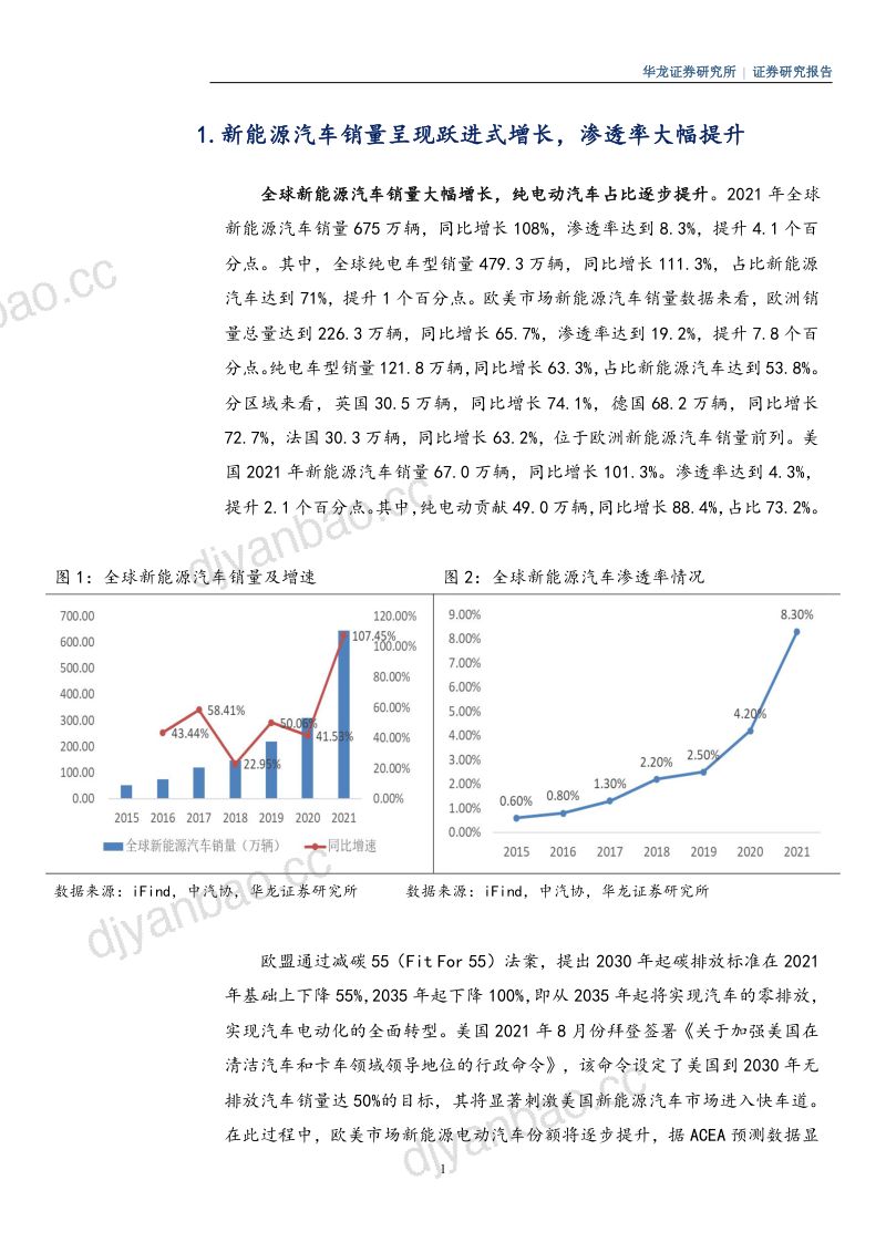新能源汽车行业深度研究报告：市场渗透率显著提升产业链景气度持续向好-220330（34页） 第3页